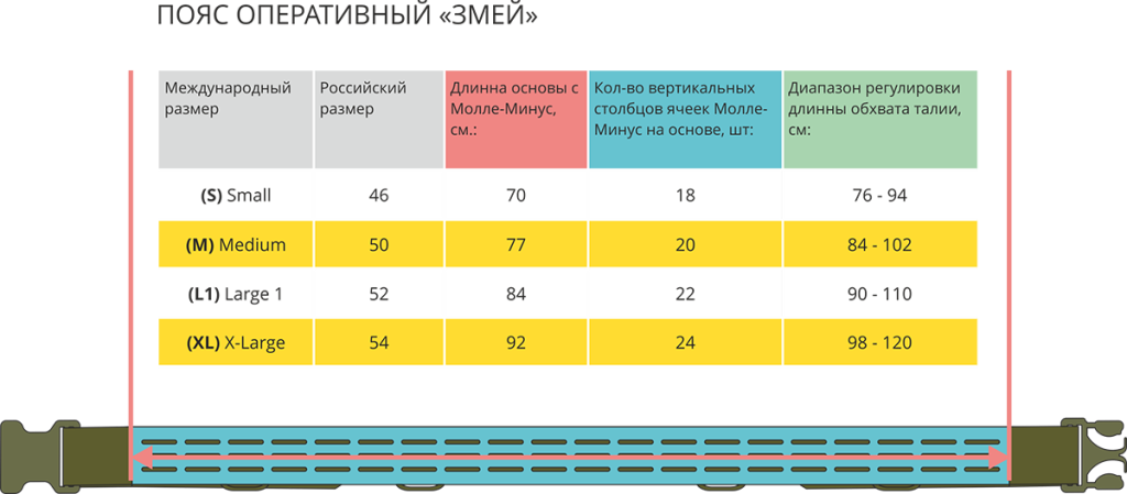 P20_size_tables.png P20_size_tables.png