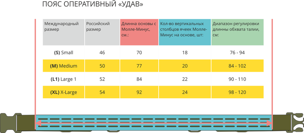 P19_size_tables.png P19_size_tables.png